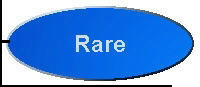 Rare