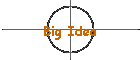 Big Idea