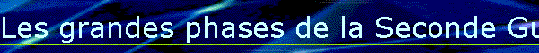 Les grandes phases de la Seconde Guerre mondiale