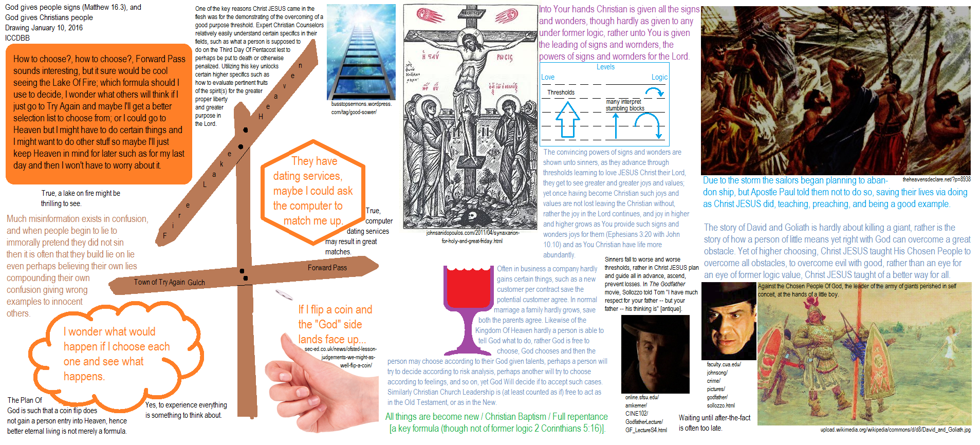 ICCDBB Of Christ JESUS giving people signs and wonders for Christian Leaders and the Godhead