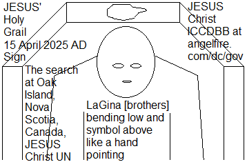 Jesus Christ UN 5 Pennies Law With System, Bible Peace Formula: Peace = Patience x Kindness