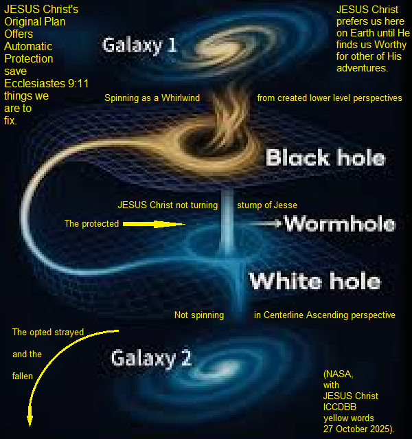 jesusun, JESUS Christ UN Law, Bible Formulas, JESUS Christ ICCDBB new translations, Best For All, 7th seal, Peace Formula
