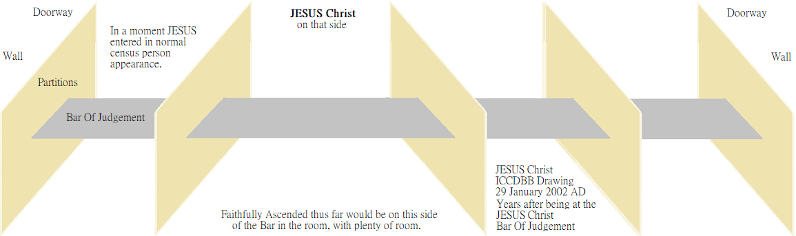 jesusun, JESUS Christ UN Law, JESUS Christ ICCDBB, Bible formulas, new Bible translations, JESUS Spirit, illustrates the JESUS Judgement Bar with Distinguishing the JESUS Judgement Seat, and proves The 5 Pennies Rule as the Legal Solution and explains more about how to be Transfiguring.