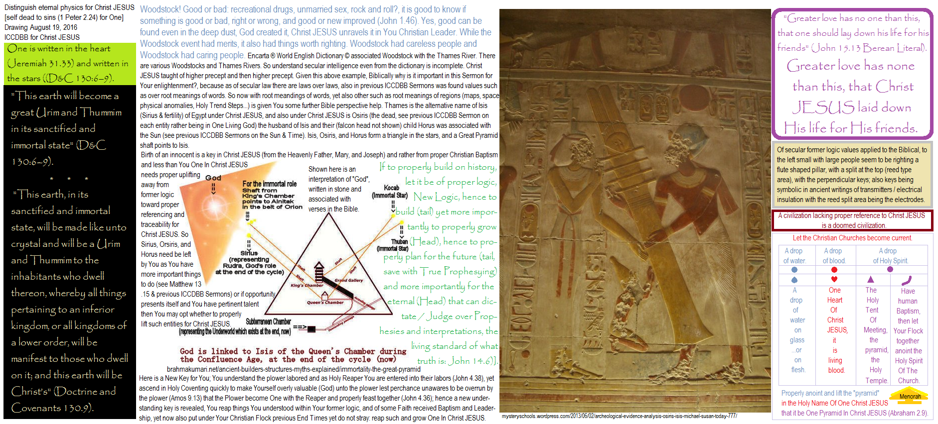 How to properly claim history and the eternal future in Christ JESUS, for One Mutual Benefit. Ancient aliens are shown with and using ancient alien technologies ranging from transmitter installation to interstellar communication with God (apparently) at Sirius, the brightest star in the night sky, for more abundantly joyful living in Christ JESUS