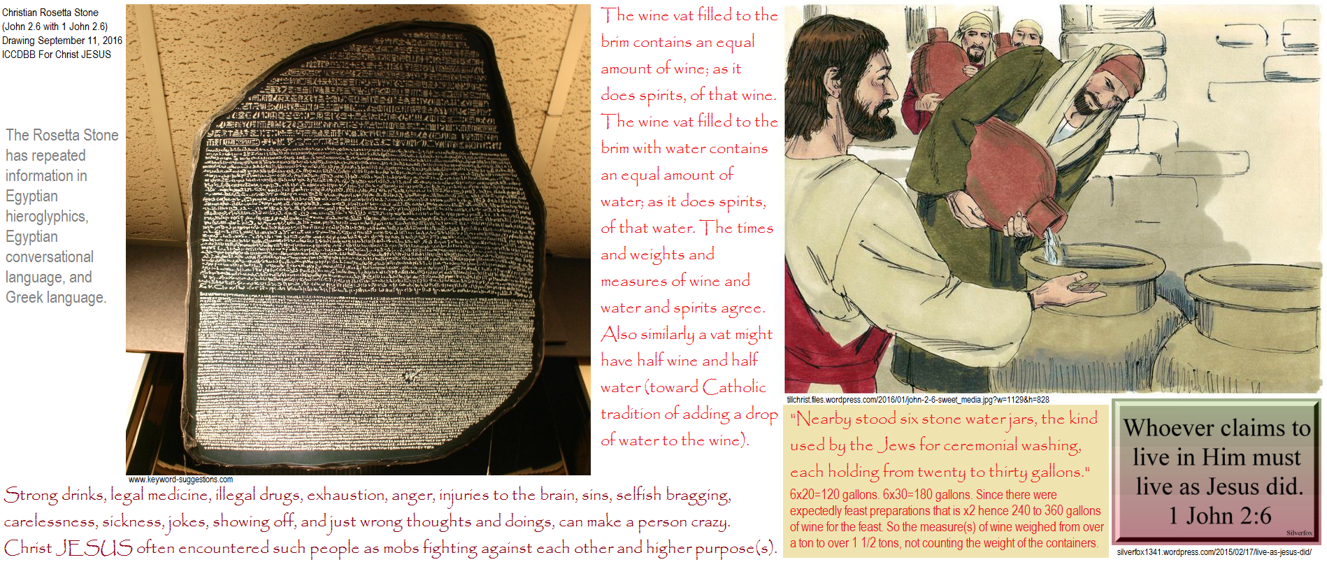 Christian Rosetta Stone: the first miracle of Jesus Christ. Egyptian hieroglyphics, Egyptian conversational language, and Greek language; three languages of one story. Water Blood Spirit as One in Christ JESUS.