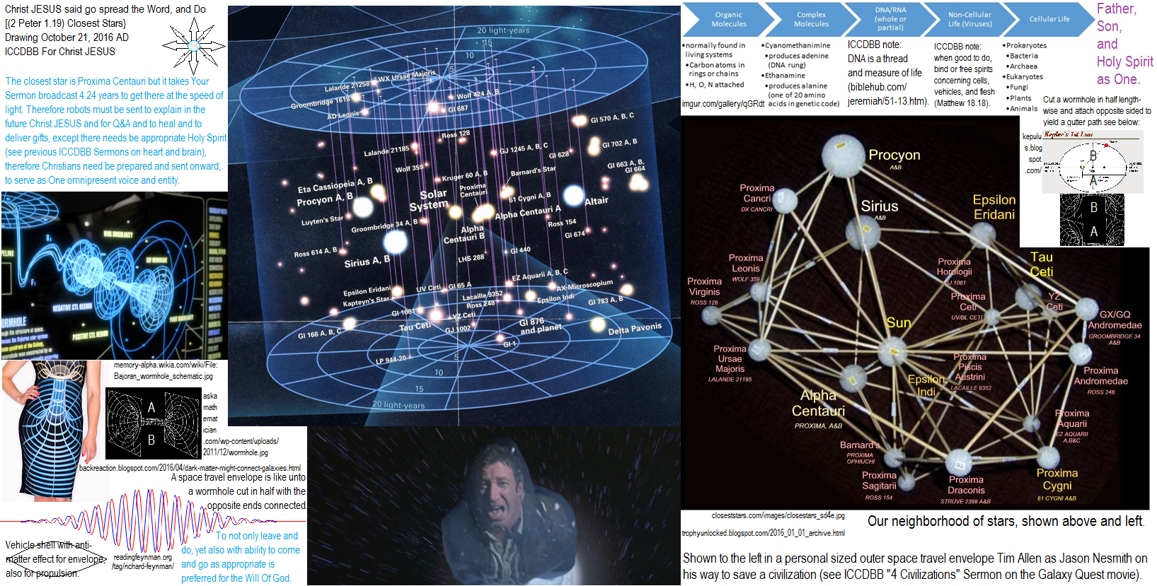 How to spread the Word Of God through the Universe properly, with the Will Of God in Christ JESUS the Savior. How to create safe outer space travel light years to distant stars quickly via creating space travel envelopes from wormholes for the greater glory of God for all through Christ JESUS the Lord. Shown are illustrations and models of the closest stars along with new drawing interpretations of physics and the one best solution formula (applicable are signal time and ICCDBB Sermons on heart and brain). Tim Allen as Jason Nesmith of the Galaxy Quest movie wearing a space travel envelope suit. 2 Peter 1:19 solar system proxima cygni sirius a b tau ceti pro cyon epsilon indi eri dani alpha centauri sun stars moon hidden planet to be synthesized Robert Ross Benchoff Internet Church For JESUS Christ