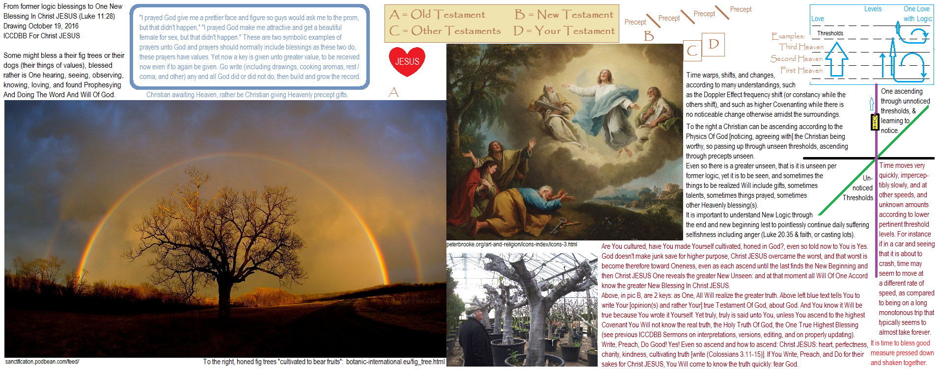 How to grow fruits, vegetables, animals, and other things. How to cultivate people, culture, and hone for Christ JESUS, given is a figs example. Fully illustrated drawing with pics. Bible principles of precepts on precepts. What is truth: what truth is. How to tell the truth. Colossians 3, Luke 11, Luke 20. Fig farm greenhouse. Doppler Effect & how to change time. How to repeat pains or love Christ JESUS.