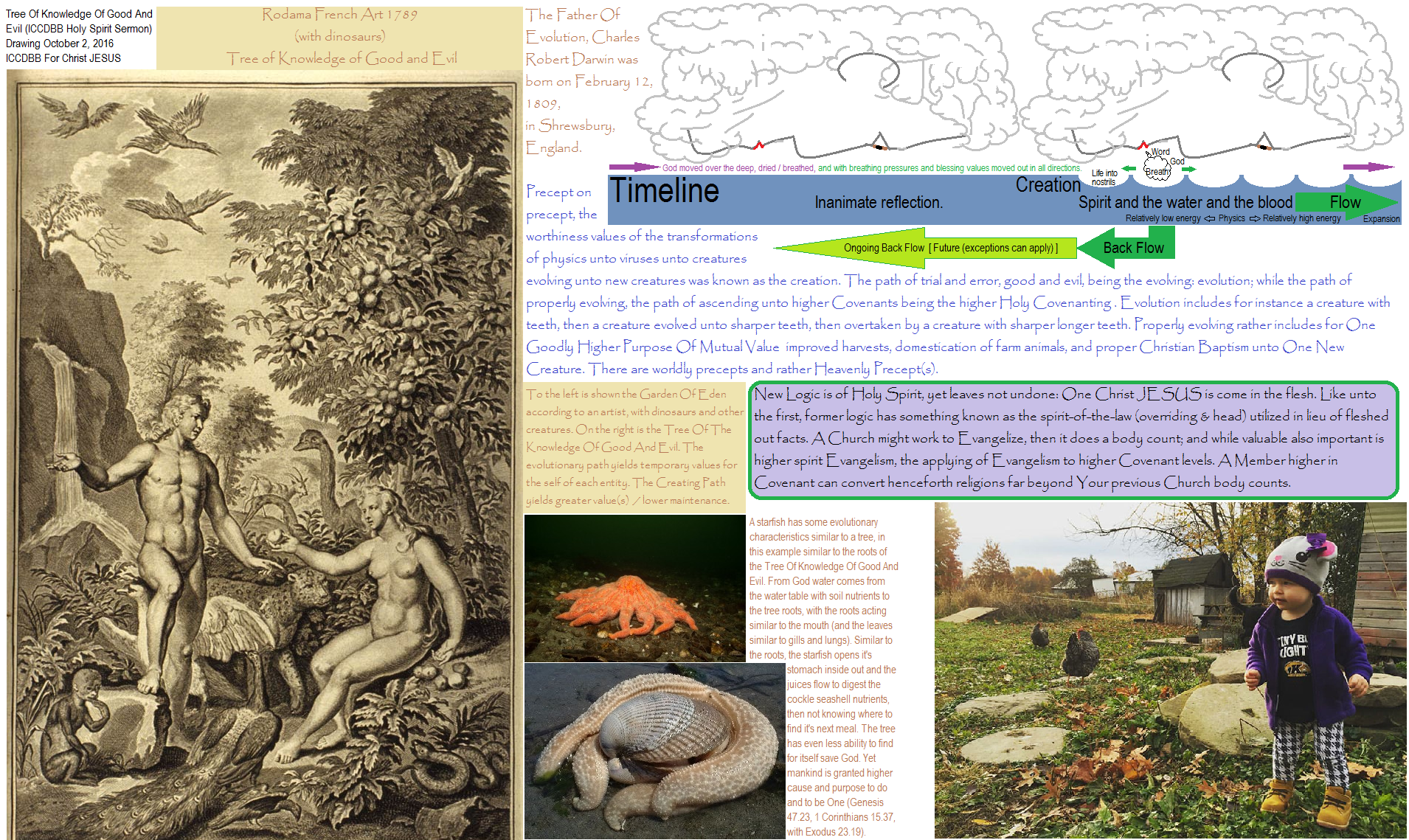 Dinosaurs and humans living together at the same time. People and dinosaurs dwelt the Earth together peacefully in the Garden Of Eden, and then humans gained greater dominion over dinosaurs, until now with genetic code and transplants cloning dinosaurs and creating (not evolving) new dinosaur species. Keys over life and more advanced living technologies. Keys to fame, fortune, and the proper Way to live and love Jesus Christ. Adam and Eve entering into the Holy Covenant of marriage via receiving the knowledge of marriage as One. The key to happiness in everlastingly doing the Will Of God as an example unto others, with greater benefits and more abundant family joy through living in Christ JESUS. Mark 14.33-36, Matthew 8.20, Acts 14, Holy Spirit