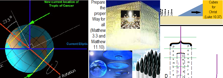 How to build the Zion Cube For JESUS Christ to return, even though He may opt to have One already. How to colonize planets, and moons. How to terraform. How to construct deep spaceships. New Biblical discoveries unraveled for You, NASA, and others, simple and easily innovated as Your Flock already can do with chemical elements, polymer bladders, and rubber to help China and outer space settlements; also light umbra with penumbra Revelation.