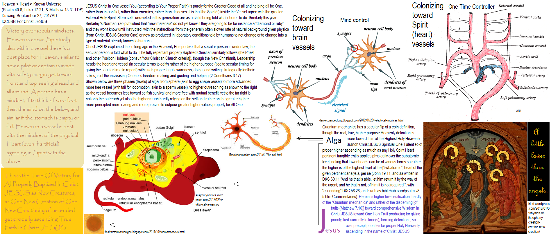 www.angelfire.com/ut/startups/subatomicChristian.html Primordial soup, the primordial ooze as aglae is revealed to be the same as a giant brain. How to guide MAJESTIC 12 MAJIC-12 Ultra Delta international and interstellar UFO counterparts properly into New Christianity for their sakes and mutual advantage. How governments have lied to their own people including their own high officials, due to lack of interest in Christ JESUS. Visitors from other worlds, in humanoid shapes and in monster shapes large and small even subatomic, are arriving to see the Christ JESUS You Christian Leader(s). The importance of making friends with parents prior to making friends with their children: making friends with Christ JESUS, while the Second Command is like unto the First. Algae for brains, rather JESUS: Robert Ross Benchoff Internet Church ICCDBB Drawings For JESUS Christ
