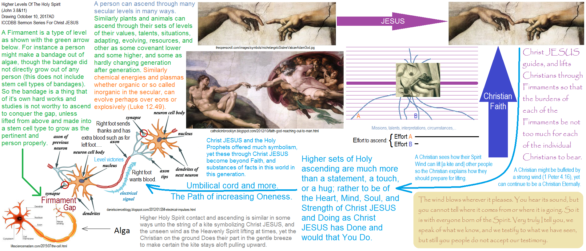 angelfire.com/ut/startups/HigherHolySpiritLevels.html The Face Of JESUS Christ ancient artifact discovered, and analyzed by labs with results this year. Acceptable Christian Sex. Bible Porn. Marriage, dating, masturbation, Bible verses. Leadership over sex and porn are also included for the sake of Your Flock and others with proper ascending through precepts. How to get a job, how to select an employer, occupations, occupational hazards, risks, wolves is sheep's clothing. Michel Angelo man finger touching God. Firmament key levels algae brain. Blues Brothers movie Carrie, Fools Gold, Silence Of The Lambs. Jimmy Swaggar Ministries television show. How to teach gyroscopic forces physics including over complex guidance systems with or independent of gravity. Fully illustrated pics nudity nude naked nudes advocacy sex having sexual, David Goliath sling stone, graph higher systems new Prophecy www.angelfire.com/ut/jc1/index.html robert ross benchoff ICCDBB Sermons In Series For Christ JESUS Internet Church In JESUS Christ
