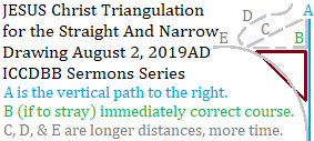 JESUS Christ USA UN better news coming, people are being mind controled and their DNA is being modified biocybernetics. Great Gift UFOs pics flying saucers and how to build your house cleaning automatic device. JESUS Christ USA ACT With Addendum 1, tank wing slits Christian Leaders Course corrections with new broadcasting values movies Close Encounters Of The Third Kind was based on fact Groundhog Day Bill Murray as Phil Connors The Godfather television haunted places measuring types of spirits the immortals cropcircleconnector Christian ICCDBB Sermon Series www.angelfire.com/ut/startups/jesuscrowns.html 2019 2020AD