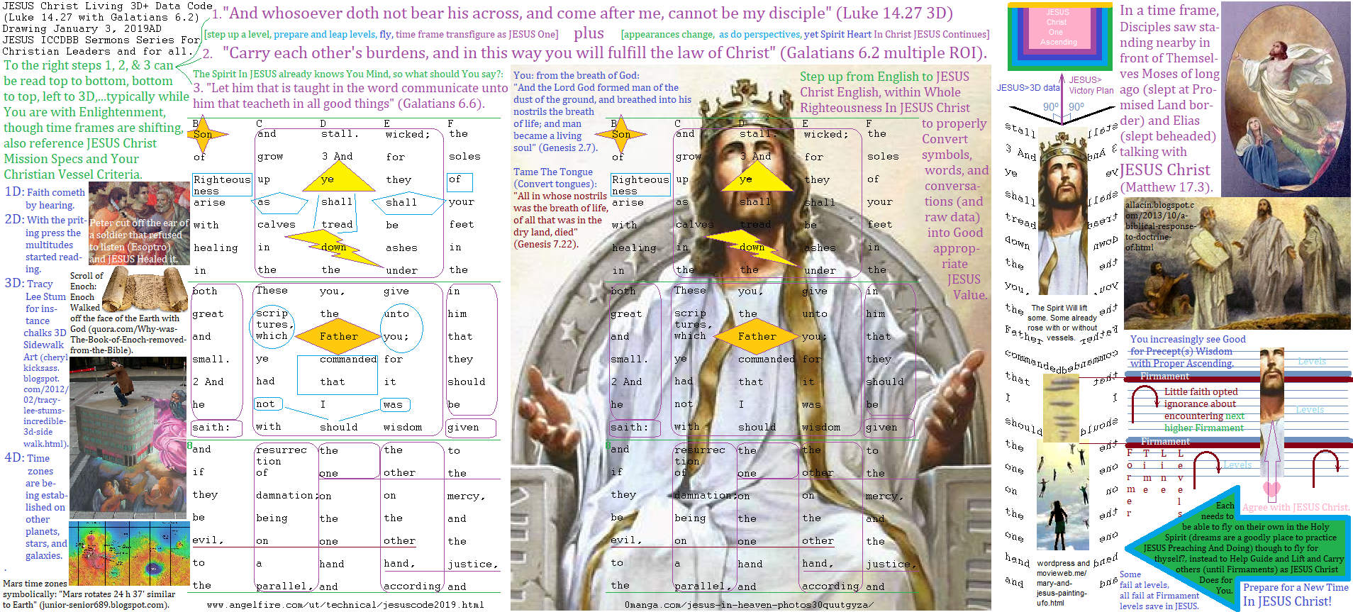 JESUS Christ Flying Saucer specifications detailing key vessel and internal combustion design powers and capabilities, of the word Son of Righteousness arise from above lifting including for with to Prophetically be healings in the soles of Your feet, with physics analysis of the powers of waves for properly utilizing. UFO Flying Saucer Tractor Holder Repulsor Beam length and diameter vector velocity, movie The Negotiator Samuel L. Jackson Kevin Spacey, October Sky Apollo 13, Zoarism Ark of Christian ancient civilizations on planets Revelation 6:12 Bible Code Christian President Don Trump explained I can do anything name JESUS www.angelfire.com/ut/technical/jesusspiritdata.html