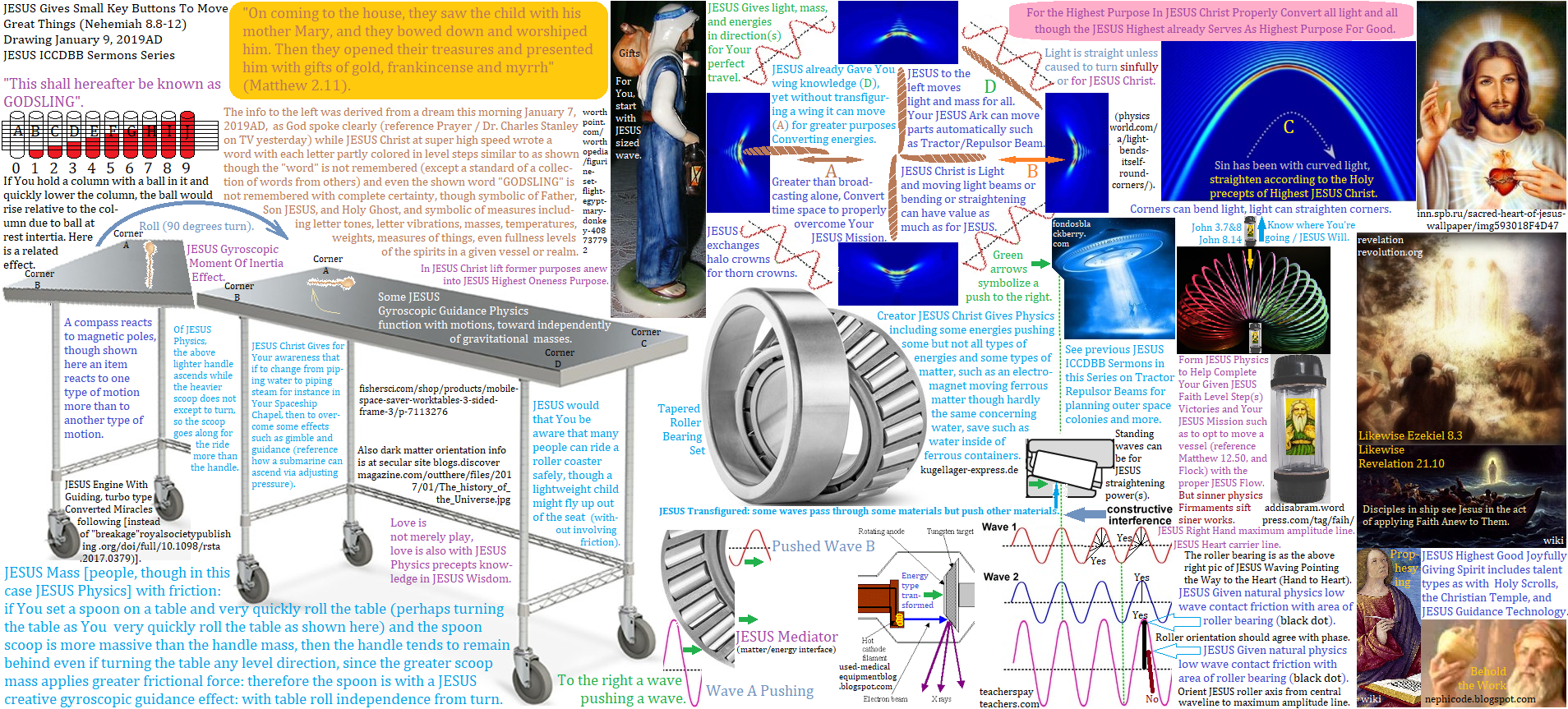 JESUS Christ Flying Saucer specifications detailing key vessel and internal combustion design powers and capabilities, of the word Son of Righteousness arise from above lifting including for with to Prophetically be healings in the soles of Your feet, with physics analysis of the powers of waves for properly utilizing. UFO Flying Saucer Tractor Holder Repulsor Beam length and diameter vector velocity, movie The Negotiator Samuel L. Jackson Kevin Spacey, October Sky Apollo 13, Zoarism Ark of Christian ancient civilizations on planets Revelation 6:12 Bible Code Christian President Don Trump explained I can do anything name JESUS www.angelfire.com/ut/technical/jesusspiritdata.html