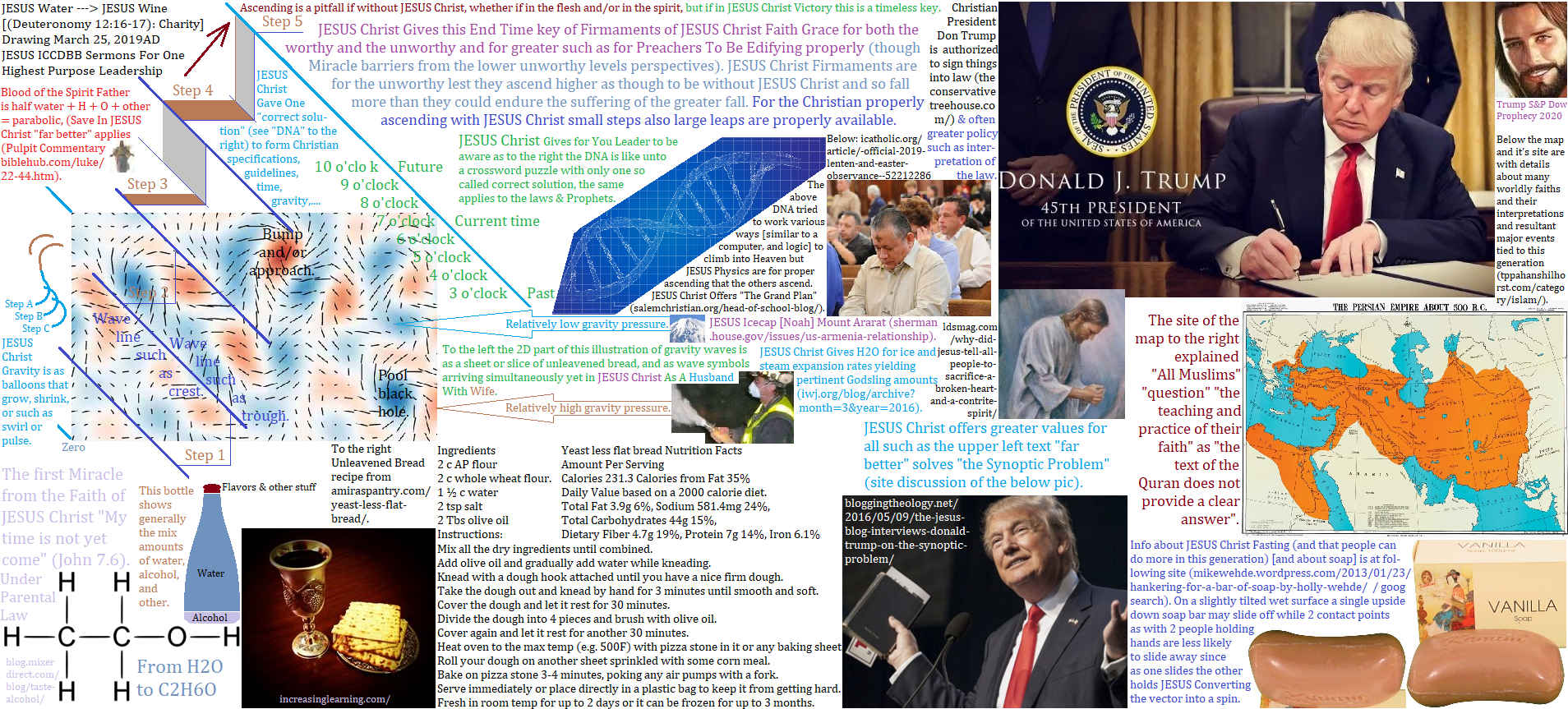 JESUS Christ Name Law Christian President Don Trump Zion Prophets Signing for the nations to benefit time travel path broadened gravity waves map first civilizations on Earth Jarod DNA, flying saucer Angel projections for Apostle John Writing The Book Of Revelation helping Muslims as Muhammad agreed chemistry wine unleavened bread recipe Dead Doctors Don't Lie movie The Negotiator staring Samuel L. Jackson Kevin Spacey, $1.26 billion top-grossing movie musical Beauty And The Beast starring Emma Watson as Belle Dan Stevens movie The Blue Bird movie Charlie Wilson's War Tom Hanks The Godfather video game magazines Today's Chemist At Work Soviet Union National Science Foundation, Fortune SuperGrid science engineering, American Laboratory specified Data Behavior www.angelfire.com/ut/technical/jesusnew.html