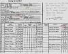 Census of Amaziah P Boyce