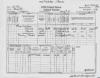 Census of McCallister grandparents