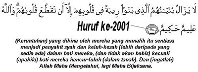 Bukti Keagungan Allah S.W.T