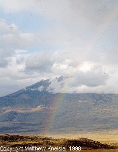 Bukti Keagungan Allah S.W.T