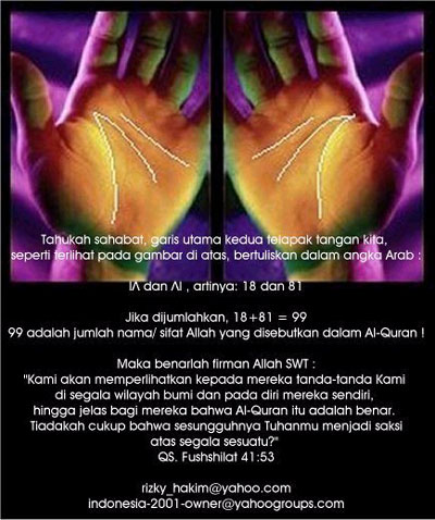 Bukti Keagungan Allah S.W.T