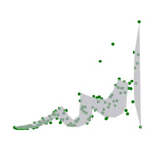 Bukti Keagungan Allah S.W.T