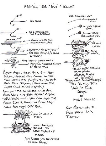 Making The Mini Mouse