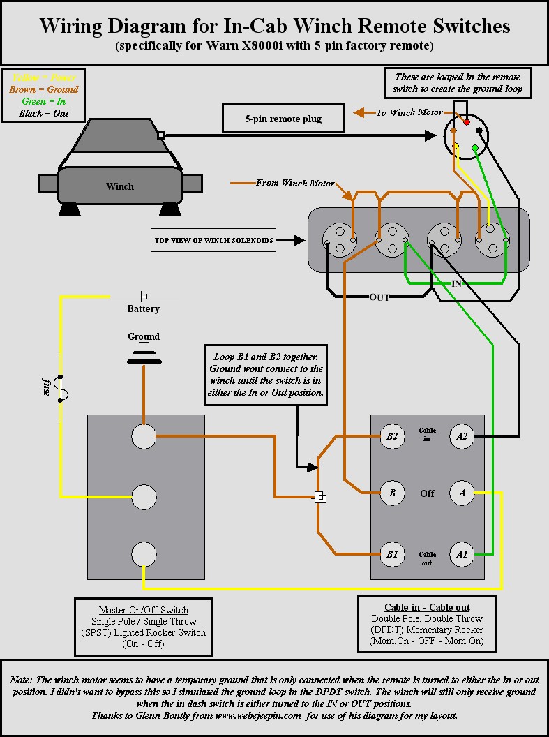 In cab winch Control warn x8000i questions. - Page 3 - Off ... warn winch 5 wire control wiring diagram 