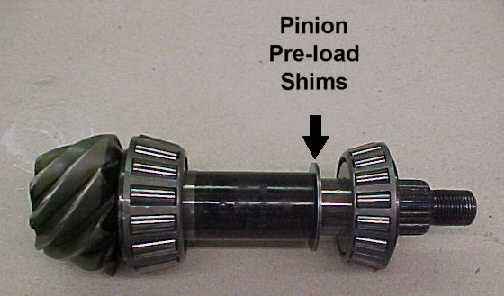 pinion with bearings and shims