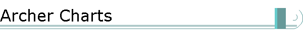 Archer Charts