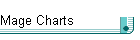 Mage Charts