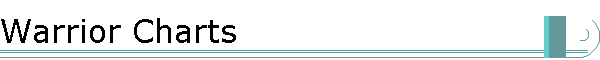 Warrior Charts