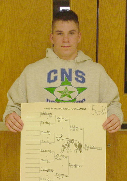 Joe Dolson with his wallchart after winning the JV Leagues.