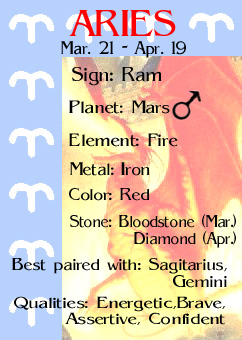 My Astrological Info
