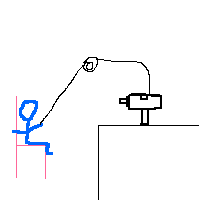 Sit'in on my angry chair.