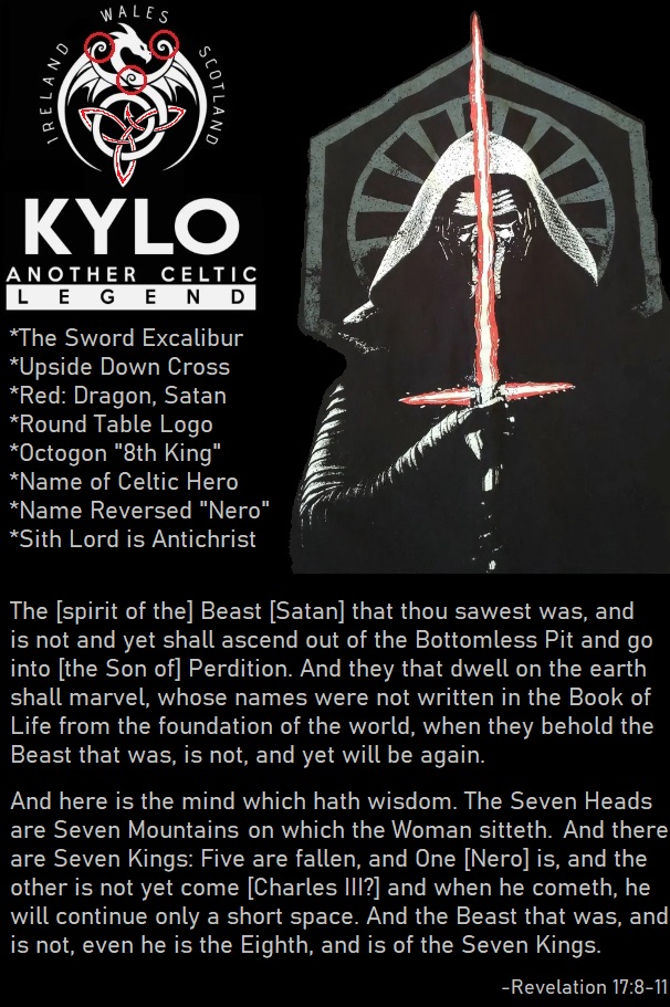 Antichrist 666 Hollywood Predictive Programming MK-Ultra Pedophile Elite Subliminal Mind Control Occult Satanic Ritual Freemasonry Evil Illuminati UK Government Pedophile Ring MI6 CIA Netflix Film Industry Music Brainwashing Tavistock Witchcraft Marvel Disney QAnon Pizzagate Conspiracy Sharon Tate Nicole Kidman Satanist Fiona Barret Prince William BAFTA Hollywood Predictive Programming MK-Ultra Pedophile Elite Subliminal Mind Control Occult Satanic Ritual Freemasonry Evil Illuminati UK Government Pedophile Ring MI6 CIA Netflix Film Industry Music Brainwashing Tavistock Witchcraft Marvel Disney QAnon Pizzagate Conspiracy Sharon Tate Nicole Kidman Satanist Fiona Barret Prince William BAFTA
