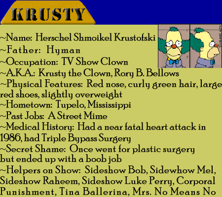 Who is Krusty The Clown?
