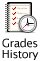 Historic Grades