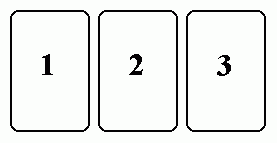 Three Card Spread/Past Present Future Spread